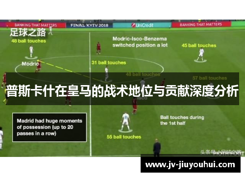 普斯卡什在皇马的战术地位与贡献深度分析