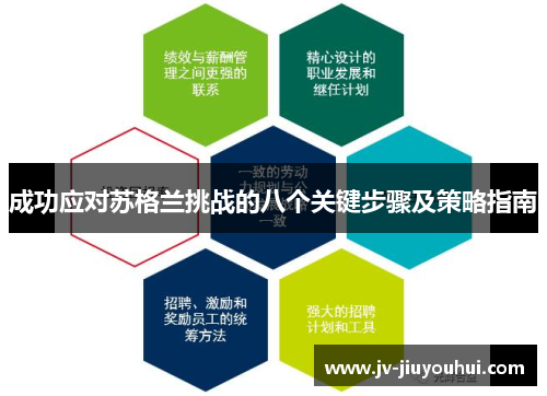 成功应对苏格兰挑战的八个关键步骤及策略指南 成功应对苏格兰挑战的八个关键步骤及策略指南
