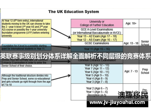 英联赛事级别划分体系详解全面解析不同层级的竞赛体系 英联赛事级别划分体系详解全面解析不同层级的竞赛体系