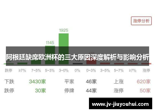 阿根廷缺席欧洲杯的三大原因深度解析与影响分析