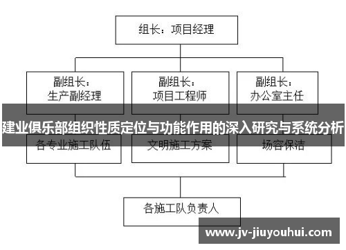 建业俱乐部组织性质定位与功能作用的深入研究与系统分析