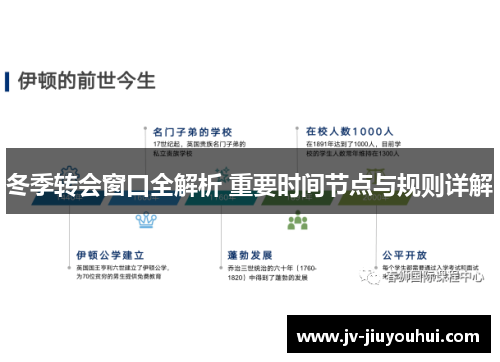 冬季转会窗口全解析 重要时间节点与规则详解 冬季转会窗口全解析 重要时间节点与规则详解