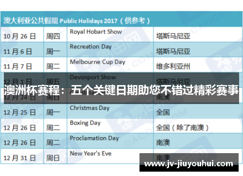 澳洲杯赛程：五个关键日期助您不错过精彩赛事
