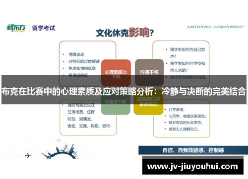 布克在比赛中的心理素质及应对策略分析：冷静与决断的完美结合