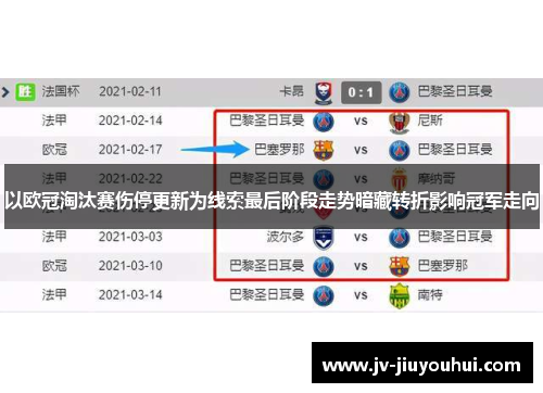 以欧冠淘汰赛伤停更新为线索最后阶段走势暗藏转折影响冠军走向