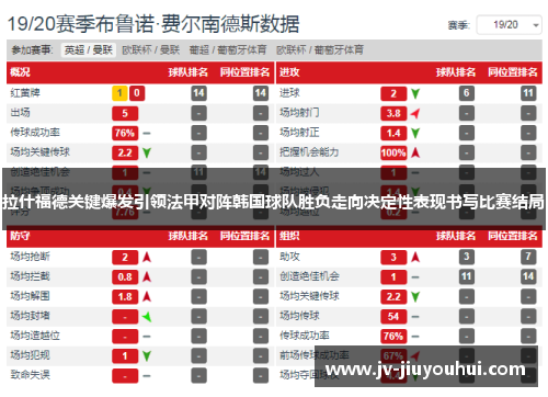 拉什福德关键爆发引领法甲对阵韩国球队胜负走向决定性表现书写比赛结局