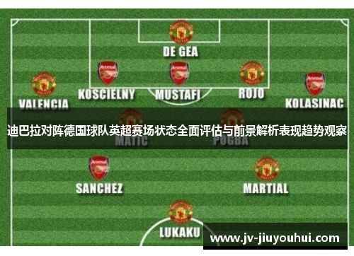 迪巴拉对阵德国球队英超赛场状态全面评估与前景解析表现趋势观察 迪巴拉对阵德国球队英超赛场状态全面评估与前景解析表现趋势观察